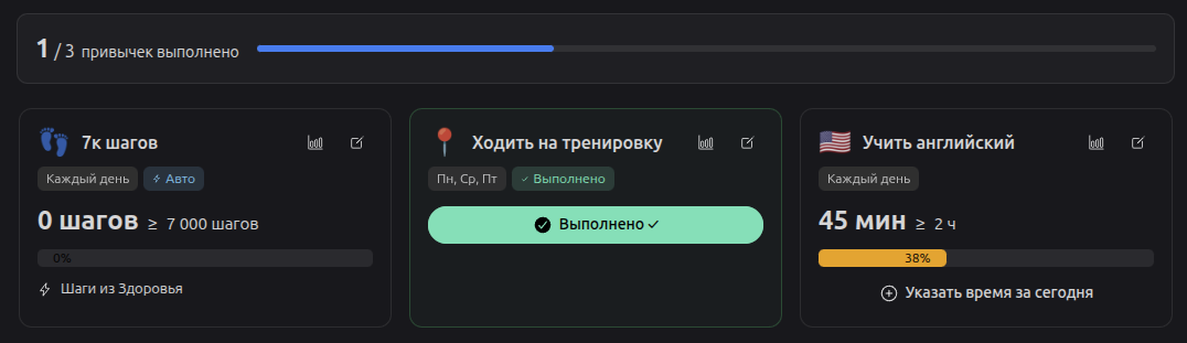 Список привычек в LifeKeeper