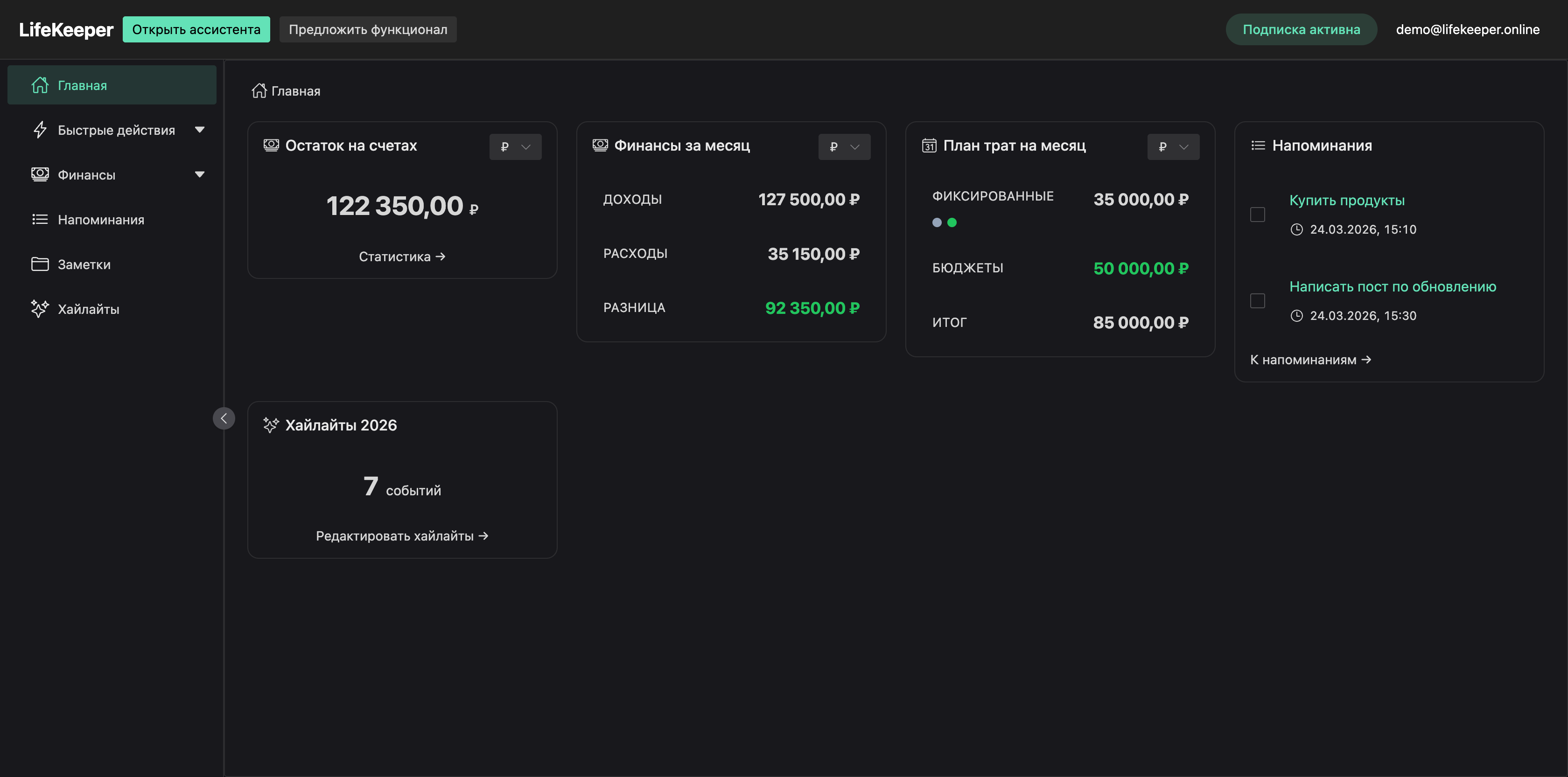 Дашборд LifeKeeper с виджетами