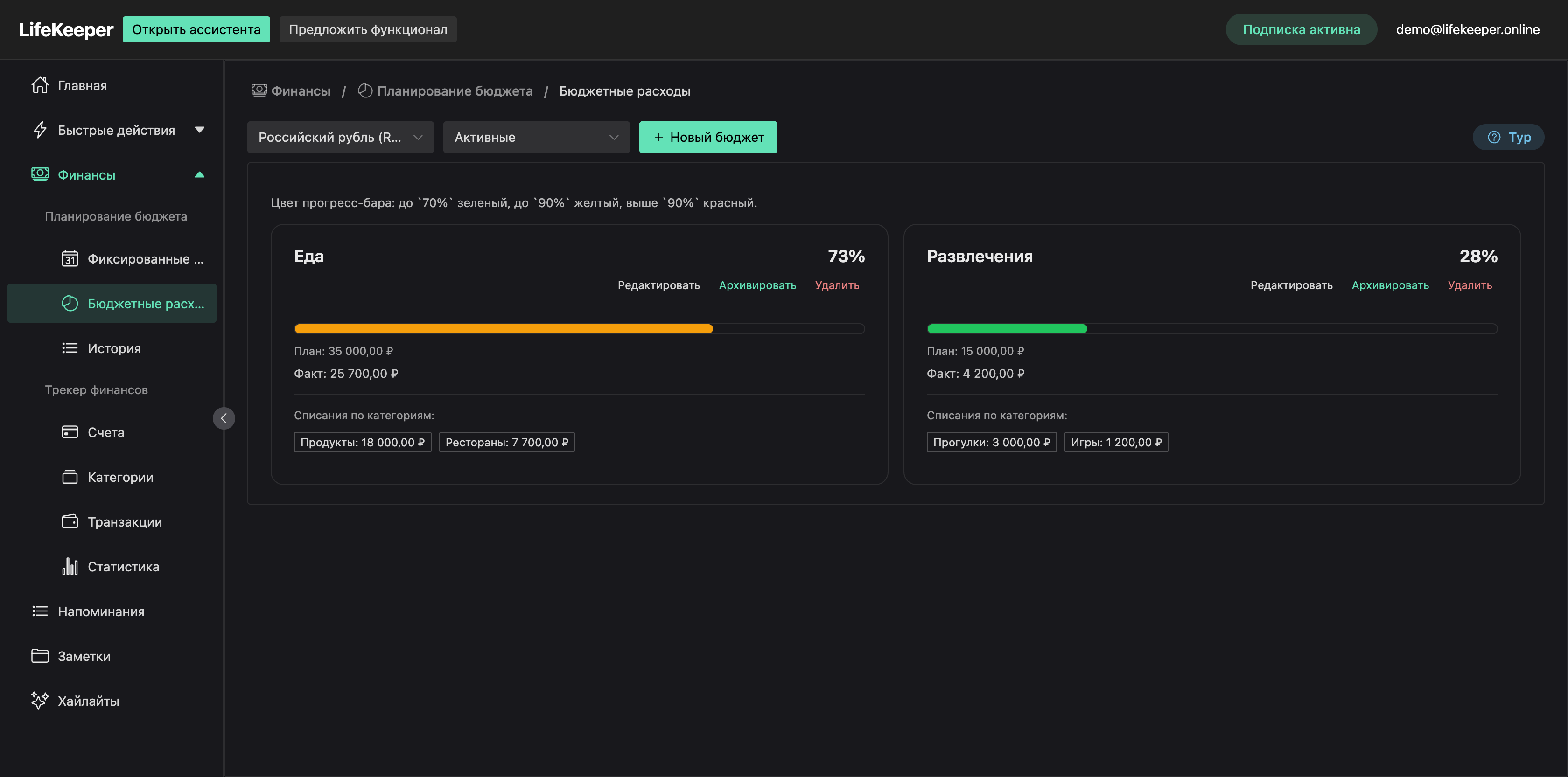 Бюджетные расходы