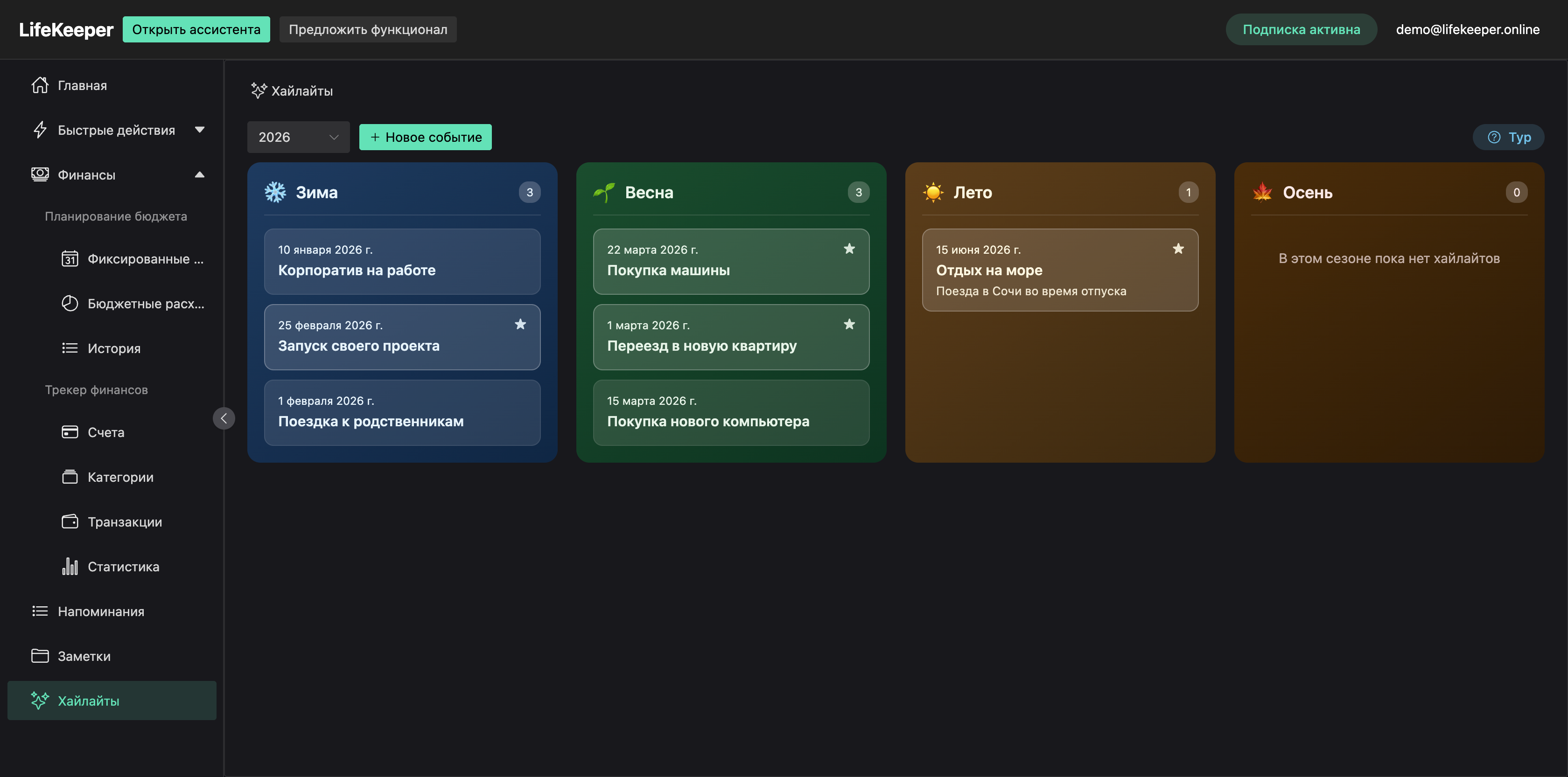 События года — хайлайты